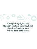 3 ways Foglight by Quest makes your hybrid cloud infrastructure more cost-effective